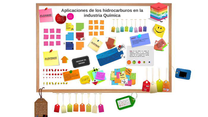 Aplicaciones de los hidrocarburos en la industria Química