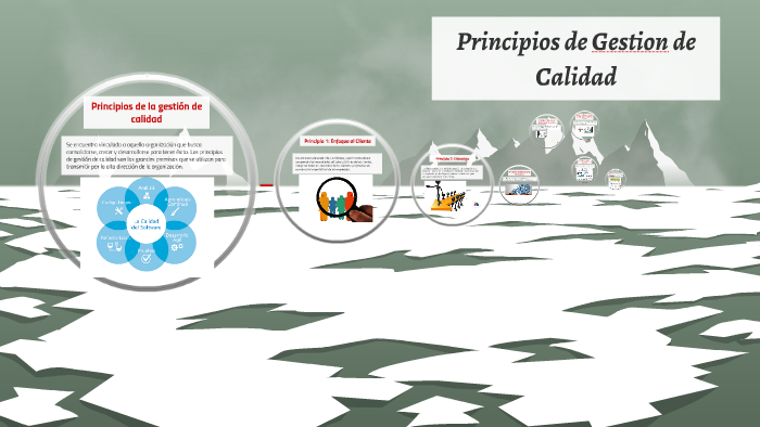 Principios De Gestion De Calidad By Giomara Gonzalez On Prezi