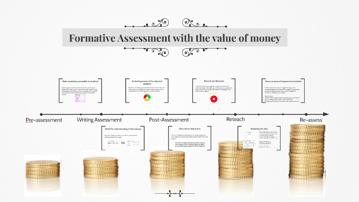 Formative Assessment to guide Instruction by Eric Rodriguez on Prezi