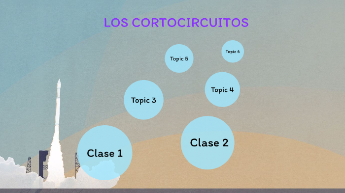 Cortocircuitos En El Hogar By Fernando Oyanguren Ramirez On Prezi