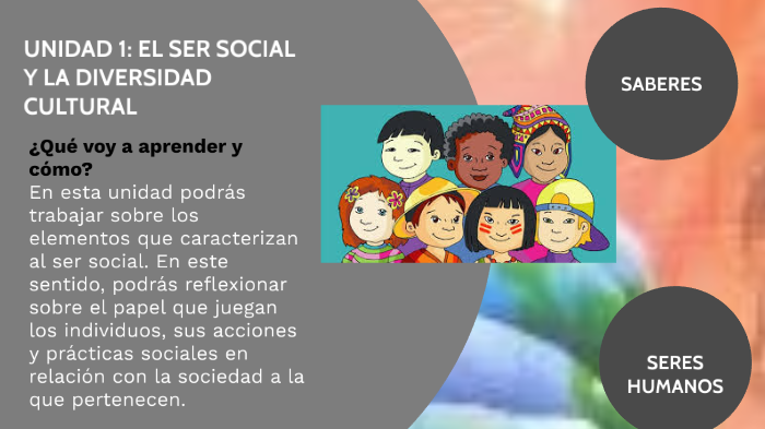 Respuestas Examen Prepa Abierta Ser Social Y Sociedad prezi.com