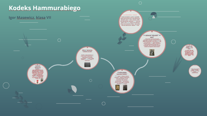 Kodeks Hammurabiego by Igor Masewicz on Prezi