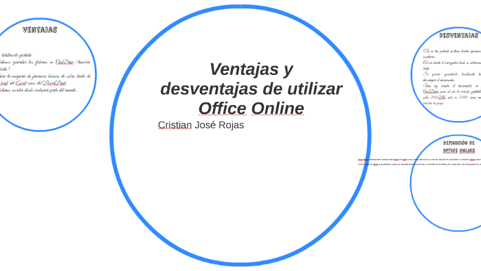 Ventajas y desventajas de utilizar Office Online by Arlette Argarg