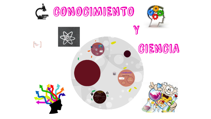 CONOCIMIENTO Y CIENCIA by karen Pereira on Prezi