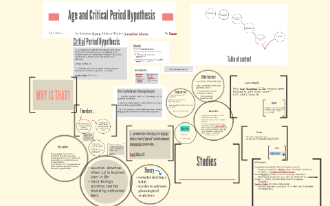 age and the critical period hypothesis