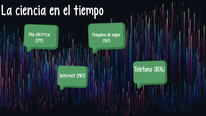 La ciencia en el tiempo by Francisco Sandoval on Prezi