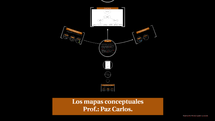 Los mapas conceptuales by carlos paz on Prezi