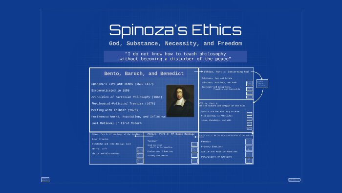 Spinoza's Ethics by Daniel Malloy on Prezi