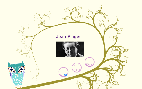 Jean Piaget by kelsey thompson on Prezi