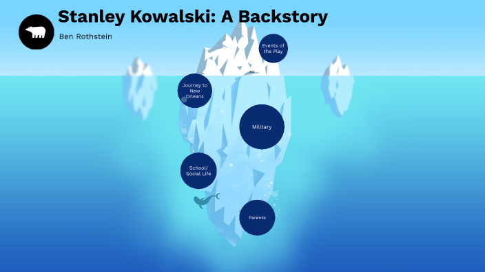 Stanley Backstory by Benjamin Rothstein on Prezi