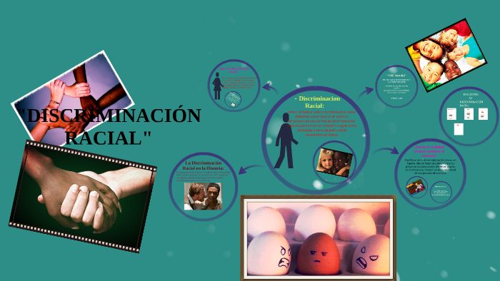 Discriminacion by cesar guerrero on Prezi