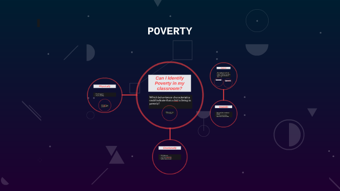 POVERTY by on Prezi