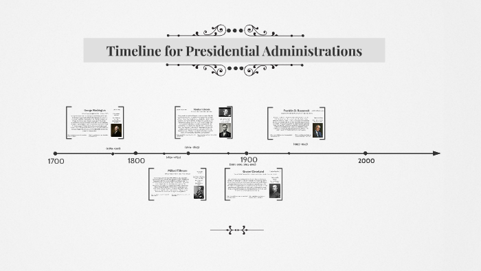 Timeline for Presidential Administrations by Paige Spencer on Prezi