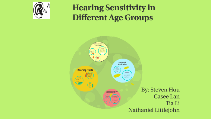 auditory sensitivity in babies