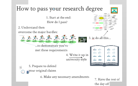 how to pass your phd