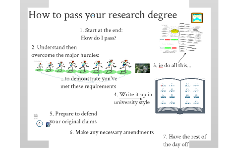 how to pass phd