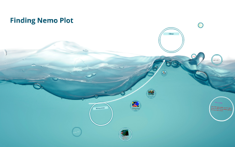 Finding Nemo Plot By Skylar Pechart On Prezi