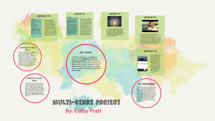 Multi-Genre Project by Colby cmprat P on Prezi
