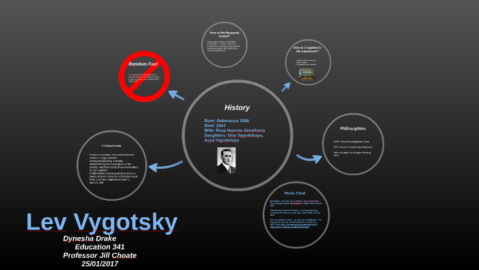 Lev Vygotsky by Dynesha Drake on Prezi