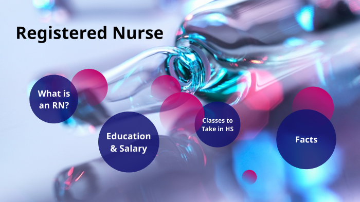 Nurse Presentation by Tristika Khoonsirivong on Prezi