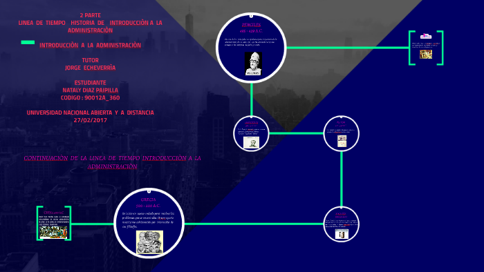 CONTINUACION DE LA LINEA DE TIEMPO INTRODUCCION A LA by NATALY DIAZ