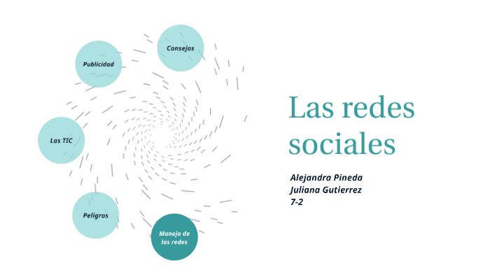 las redes sociales by Juliana gutierrez on Prezi