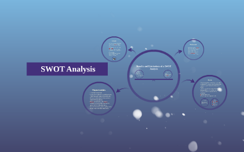 SWOT Analysis by Sarah Wiggin on Prezi