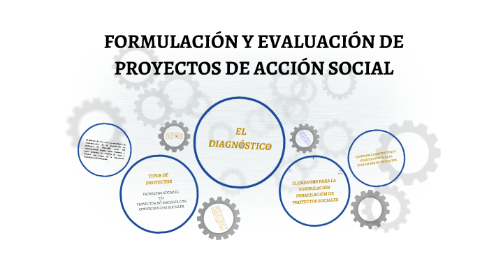 FormulaciÓn Y EvaluaciÓn De Proyectos De AcciÓn Social By Guillermo Rivera On Prezi 2689