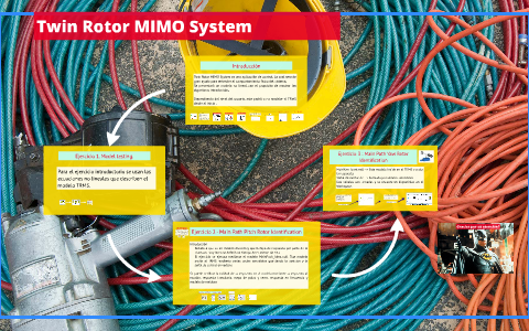 twin rotor mimo system control experiments