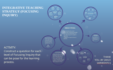 how can integrative teaching develop critical thinking