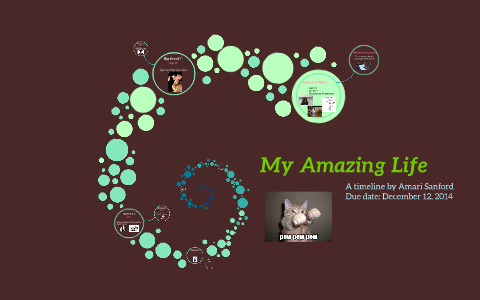 My amazing life( Life Map) by AJ Sanford on Prezi