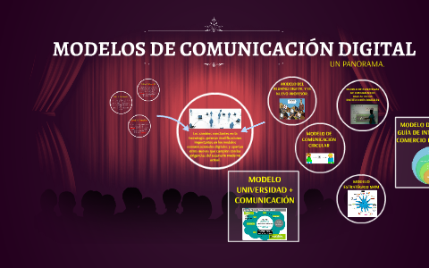 MODELOS DE COMUNICACIÓN DIGITAL by Roberto Marín