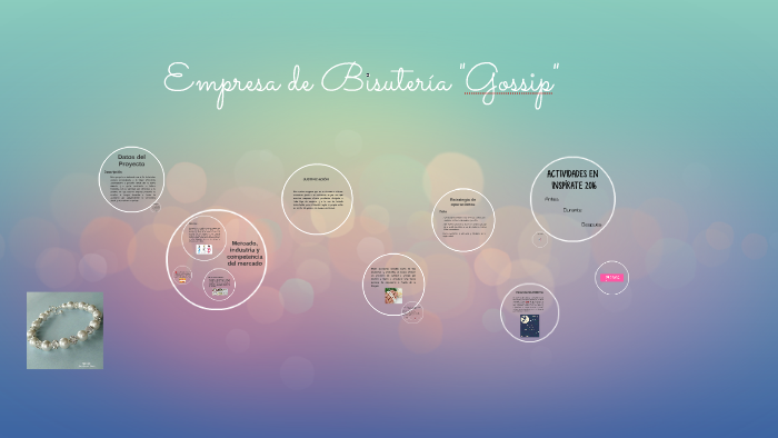 Empresa de Bisutería by V V on Prezi