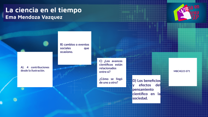 La ciencia en el tiempo by Ema Mendoza Vazquez on Prezi