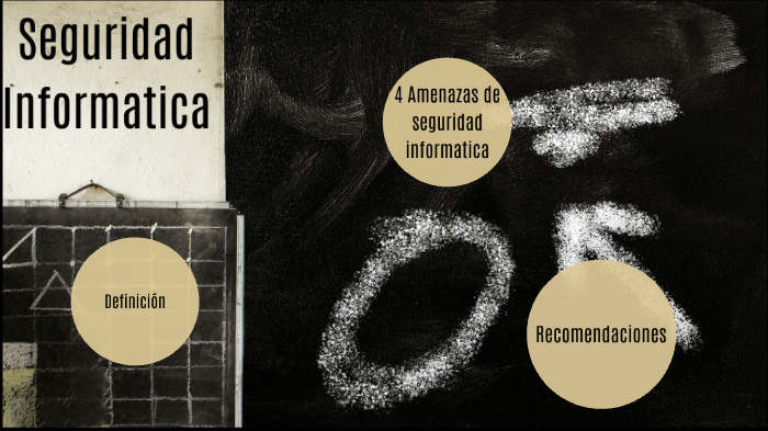 Seguridad Informática by Erick Bajaña on Prezi