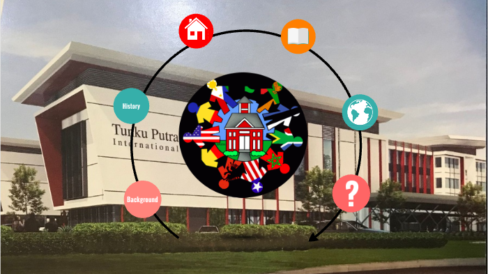 Tunku Putra Help International School By Nethmi Ferguson