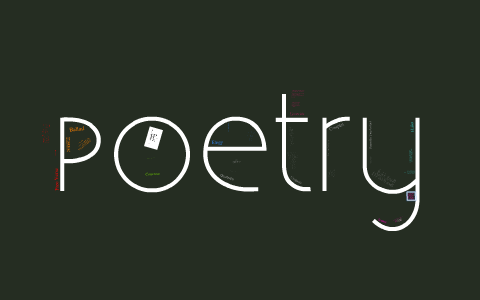 Types of Poetry by Renee Kleinhenz