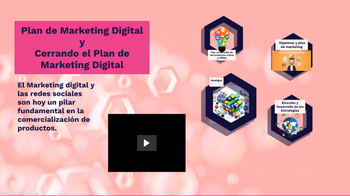 Plan de Marketing Digital y Cerrando el Plan de Marketing Digital by ...