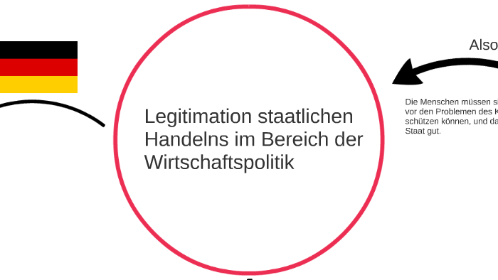 Legitimation Staatlichen Handelns Im Bereich Der Wirtschaftspolitik