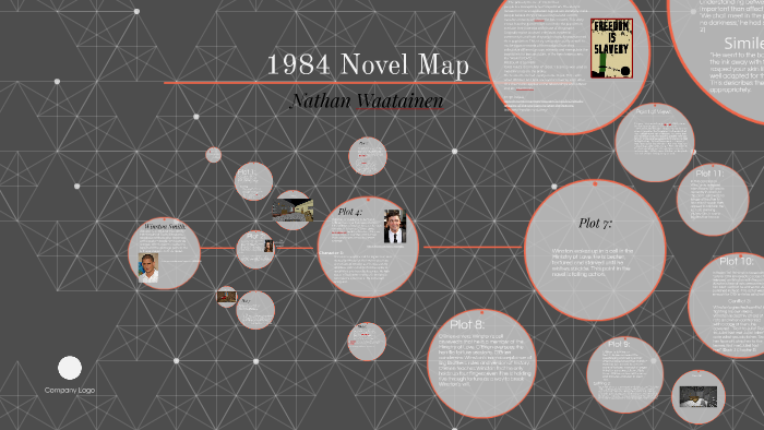 1984 Novel Map By Nathan Waatainen   Ou3u66ukkzwclr5dv7tf52lf2h6jc3sachvcdoaizecfr3dnitcq 3 0 