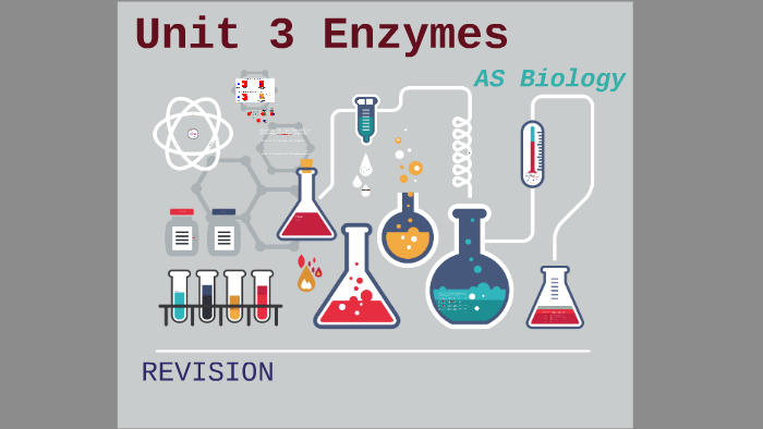 UNIT 3 ENZYMES AS BIOLOGY REVISION by Blanca Peris on Prezi