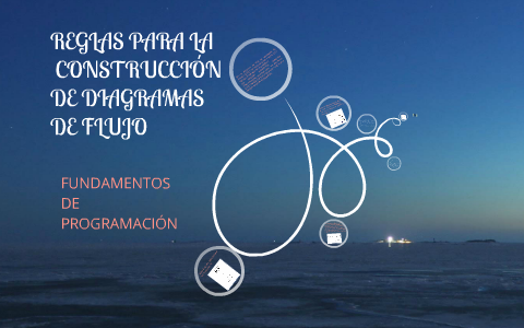 Reglas Para La Construccion de Diagramas de Flujo by Romano XBE