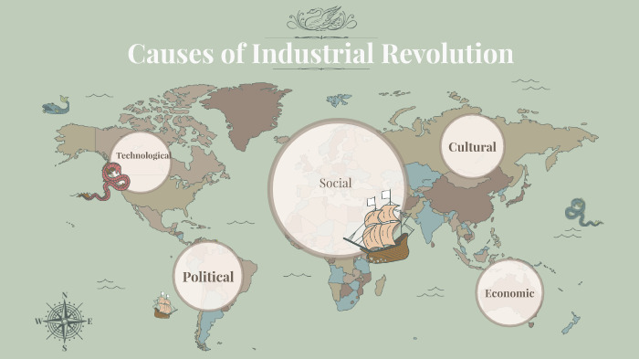 causes-of-the-industrial-revolution-by-jarred-white