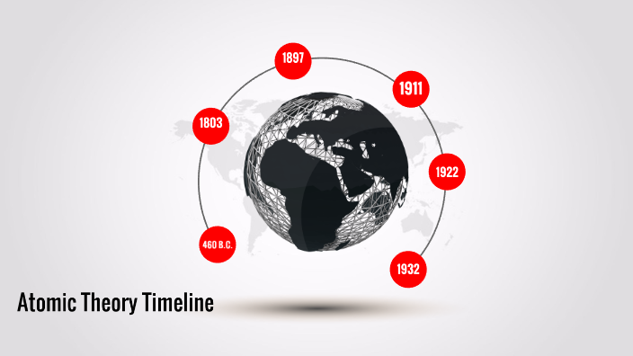 Atomic Theory Timeline PROJECT By Student Tavores Gray On Prezi