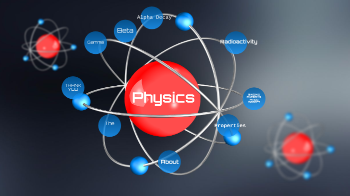 nUCLEUS pHYSICS by Raja Priya on Prezi