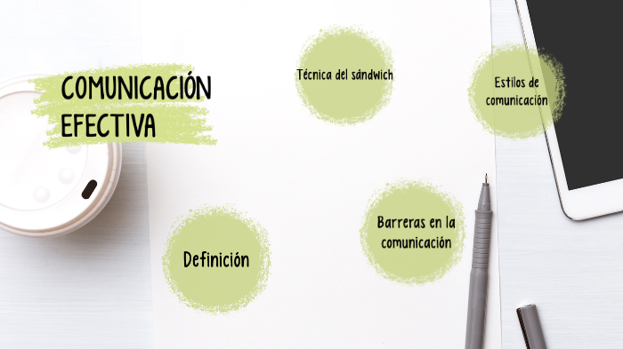 COMUNICACION EFECTIVA by Rosmery Cornelio on Prezi