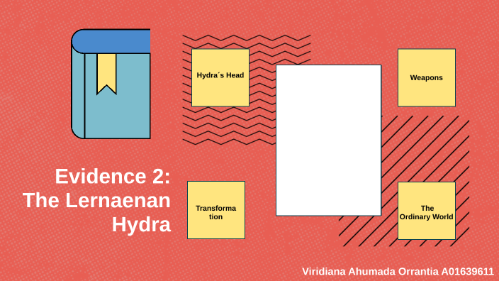 Evidence 2: The Lernaenan Hydra 2 by Viridiana Ahumada Orrantia on Prezi