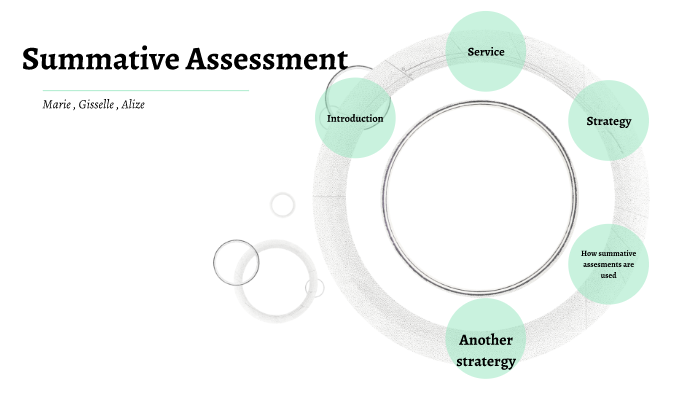Summative Assessment by Marie Carrillo on Prezi