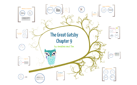 The Great Gatsby Chapter 9 by Amalina Anuar on Prezi