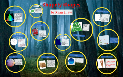 3-D Shapes by Debbie Shaw on Prezi